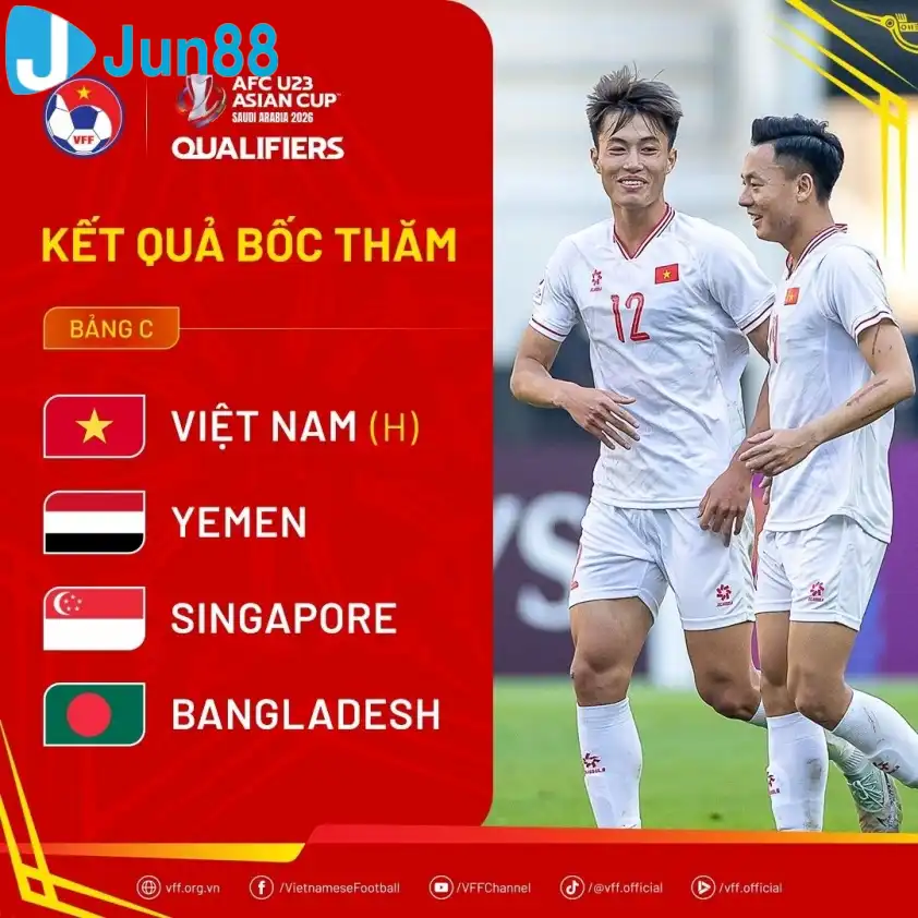 ĐT U23 Việt Nam nằm ở bảng C tại vòng loại U23 châu Á 2026. Ảnh: VFF ĐT U23 Việt Nam nằm ở bảng C tại vòng loại U23 châu Á 2026. Ảnh: VFF